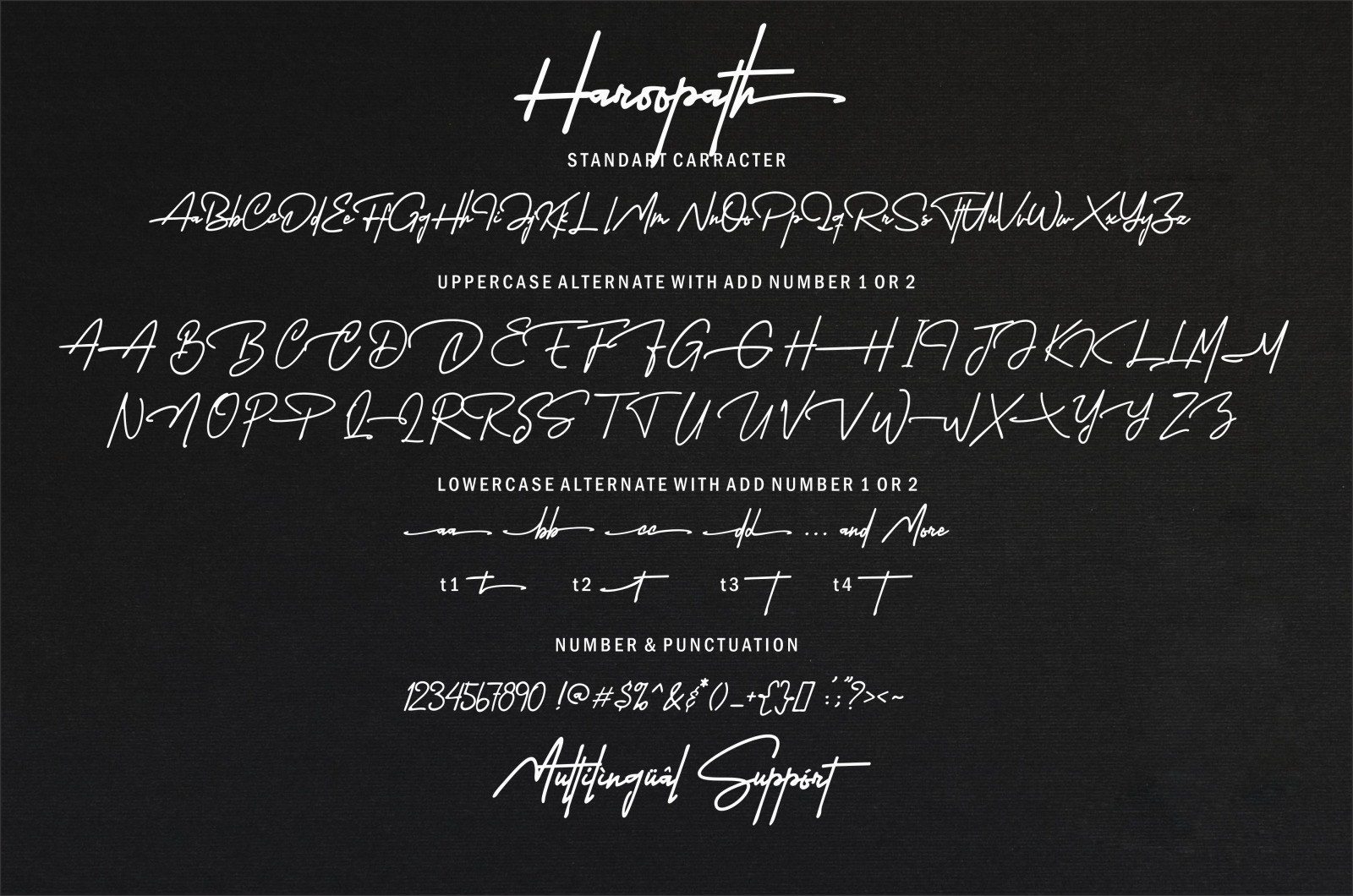 Haroopath Haroopath