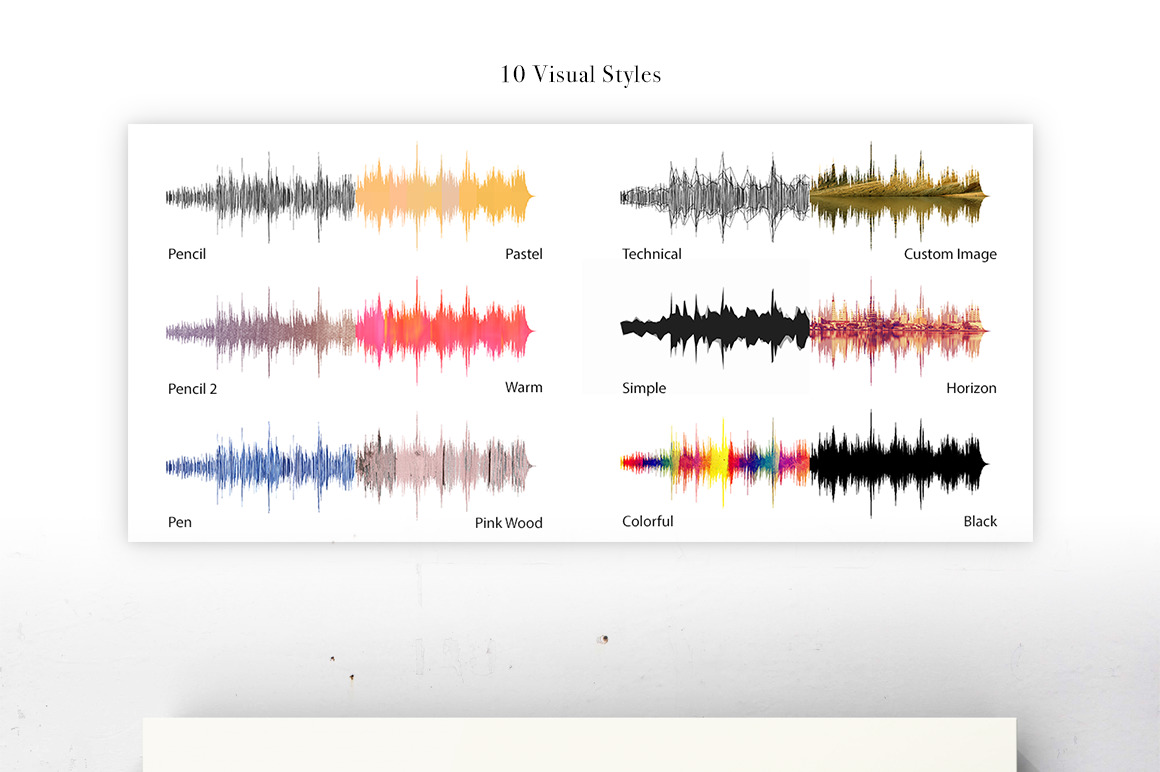 Waveform Artist - Song Poster Maker Waveform Artist - Song Poster Maker