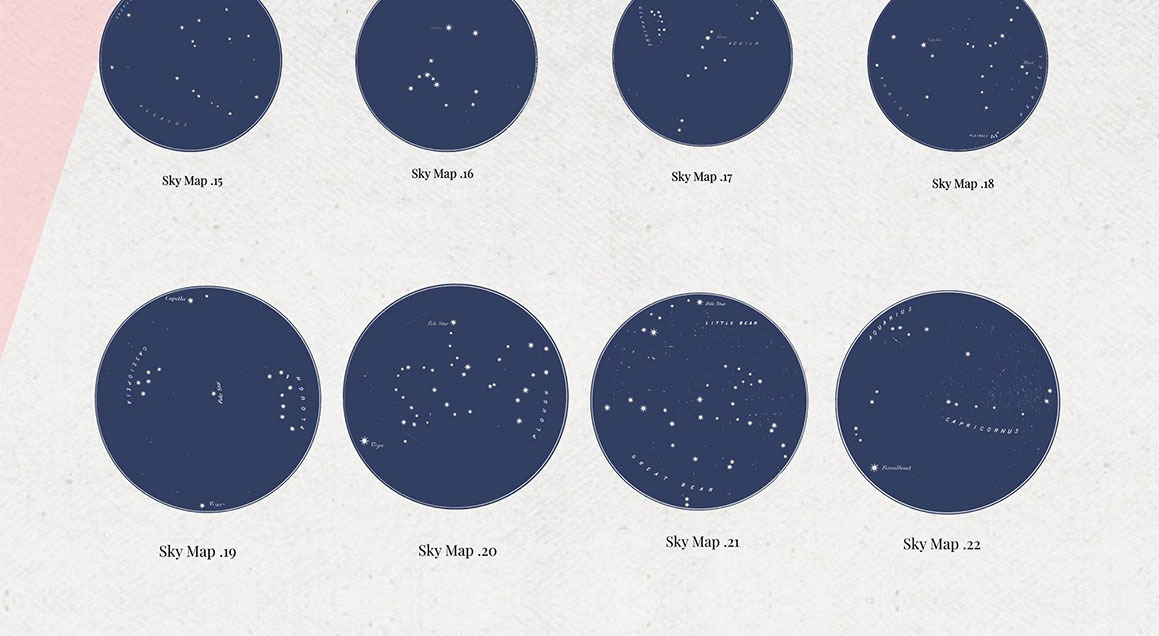 Constellations & Zodiac signs Constellations & Zodiac signs