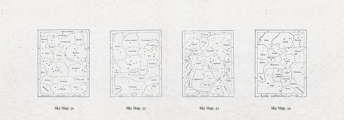Constellations & Zodiac signs Constellations & Zodiac signs