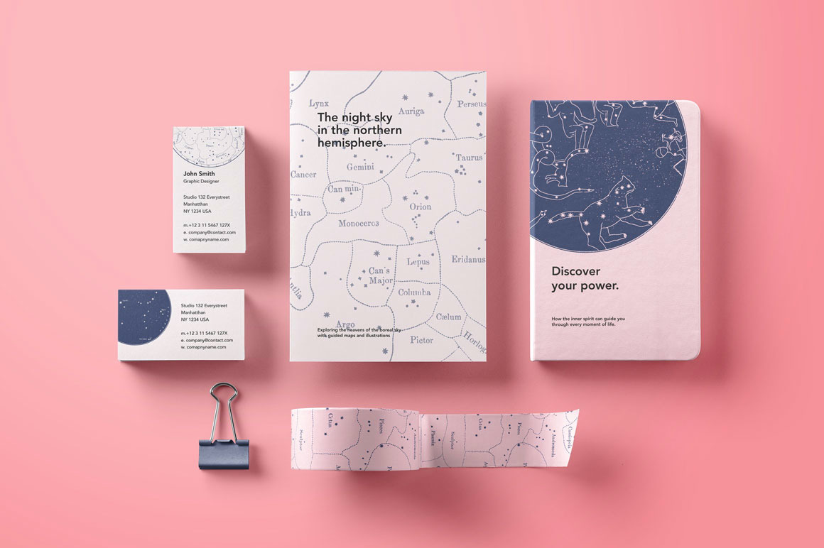 Constellations & Zodiac signs Constellations & Zodiac signs
