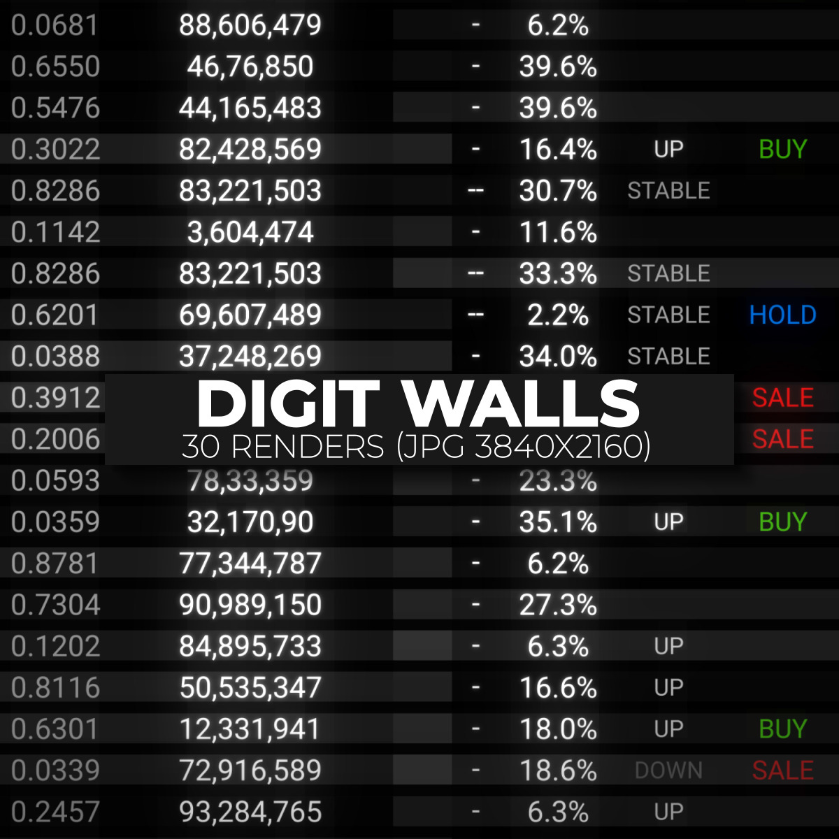 Stock Digit Walls