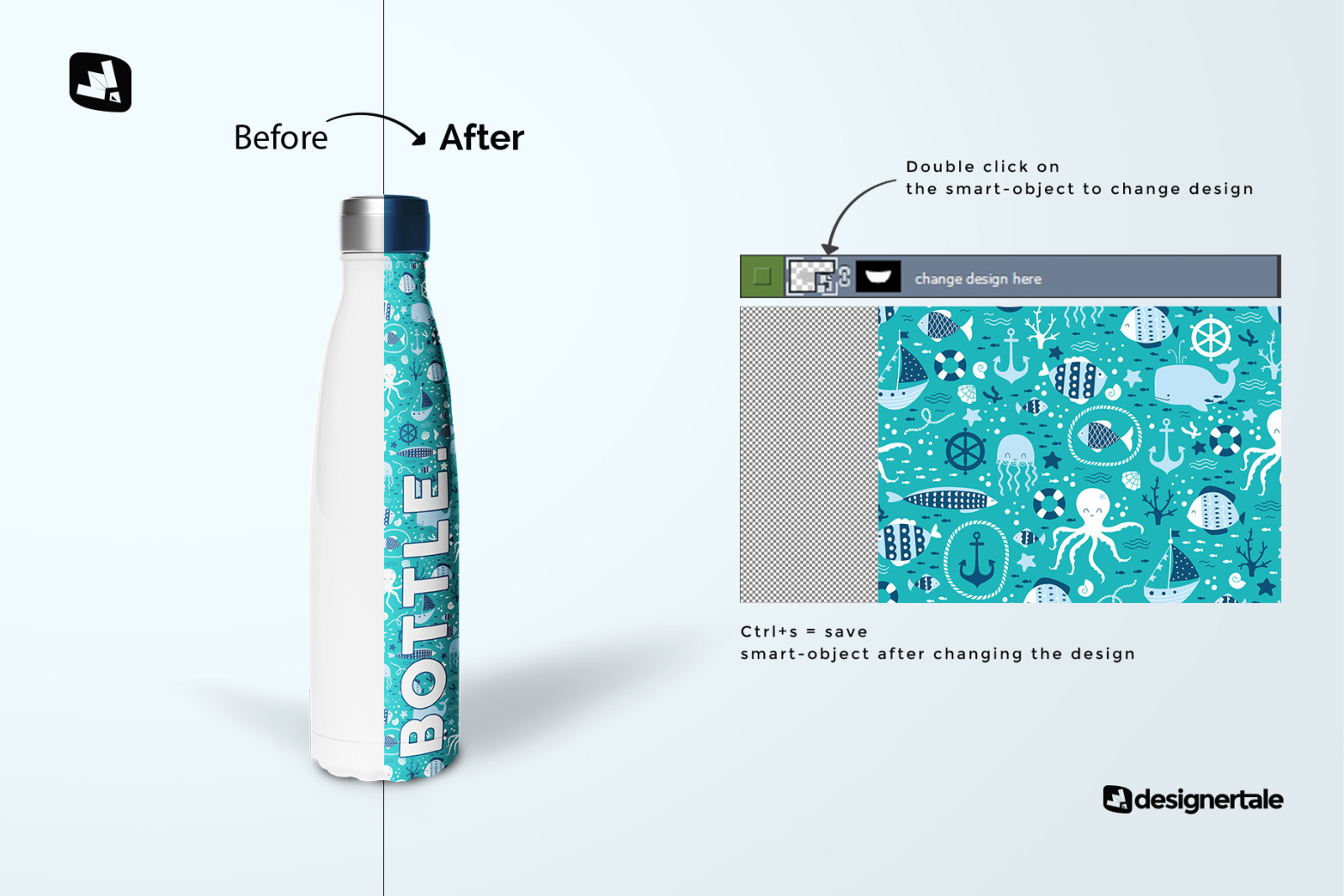 Steel Thermos Bottle Mockup Steel Thermos Bottle Mockup