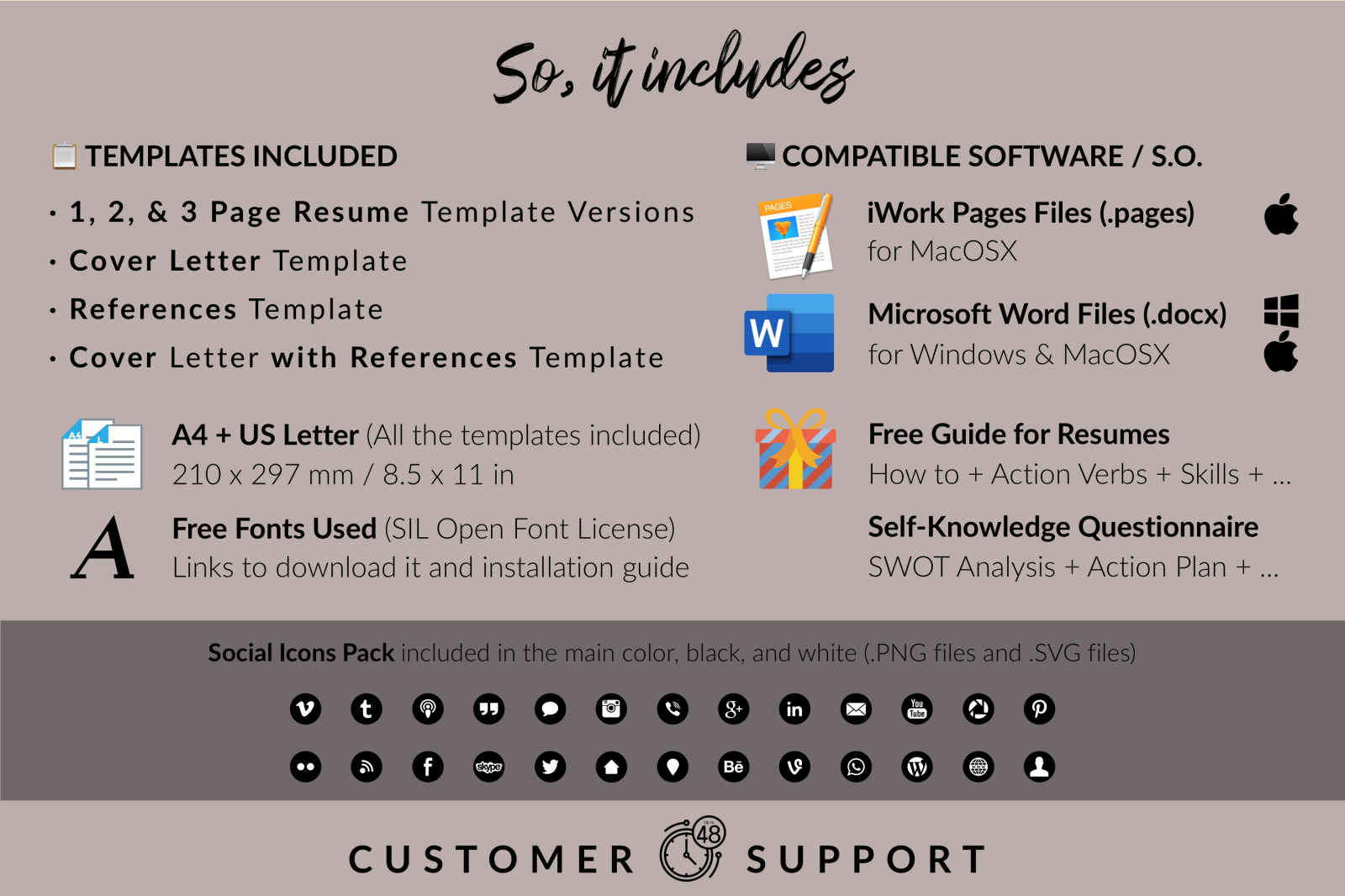 Creative Resume Template for Microsoft Word &amp; Apple Pages // Ella Walker CV Design Template