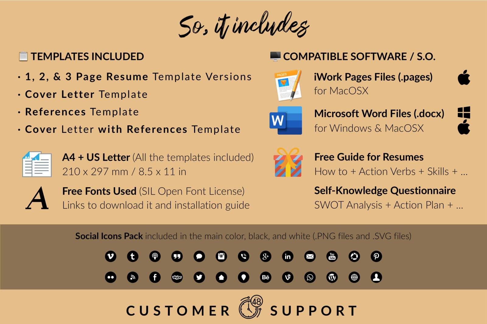Modern Resume Template for Microsoft Word & Apple Pages // Mila Mitchell CV Design Template Modern Resume Template for Microsoft Word & Apple Pages // Mila Mitchell CV Design Template