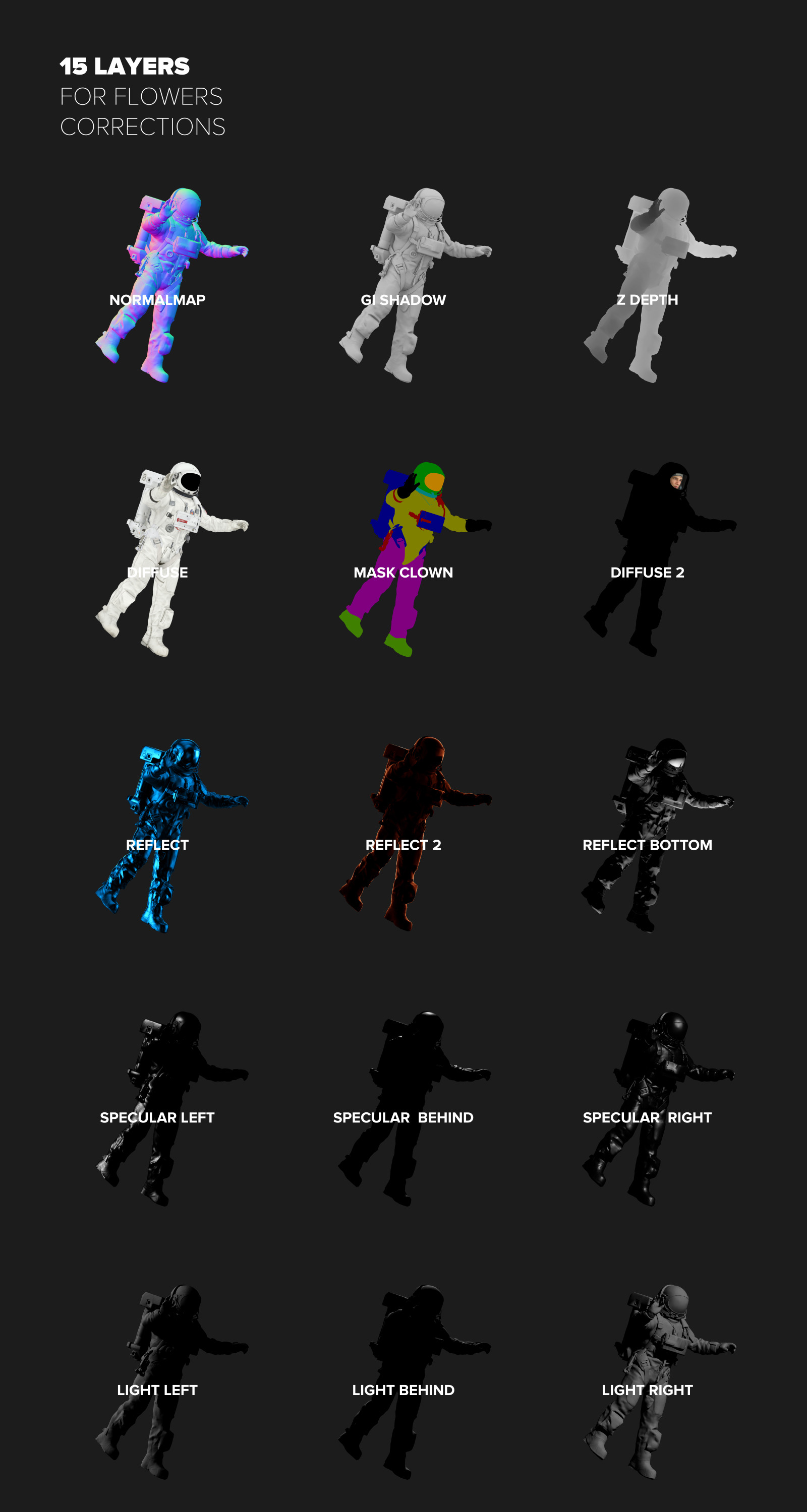 3D Mockup Space Astronaut #05 3D Mockup Space Astronaut #05