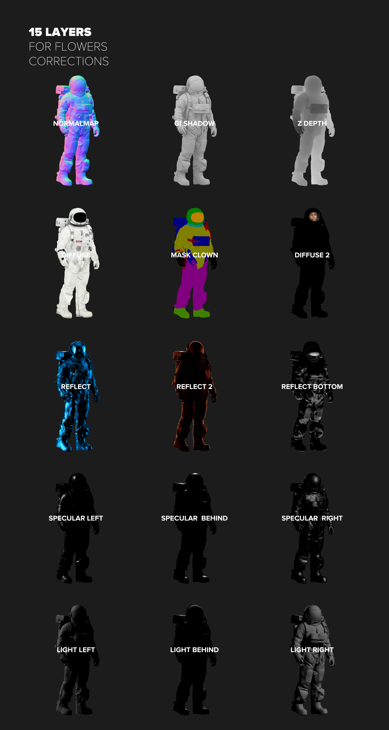 3D Mockup Space Astronaut #06 3D Mockup Space Astronaut #06
