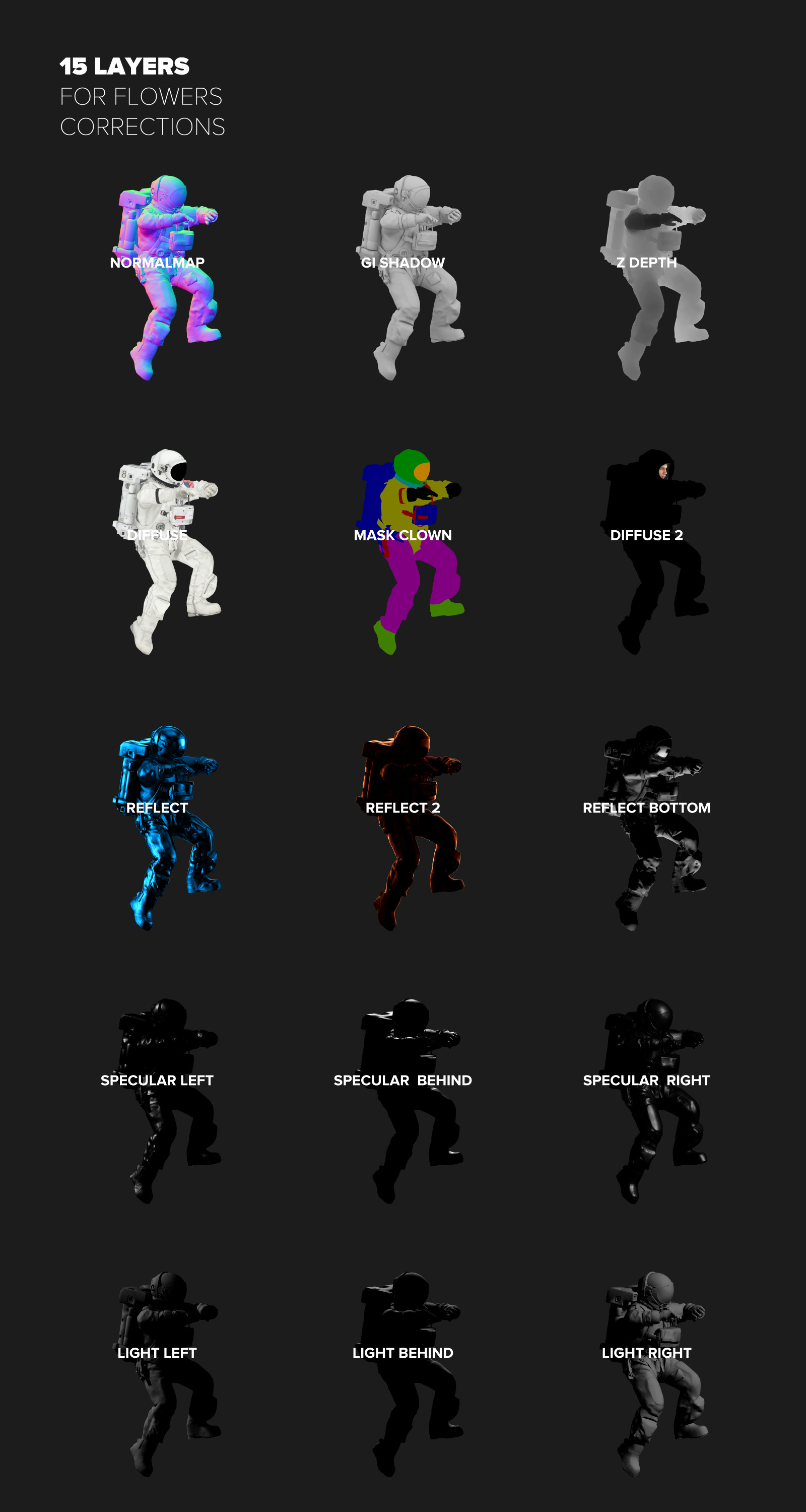3D Mockup Space Astronaut #14 3D Mockup Space Astronaut #14