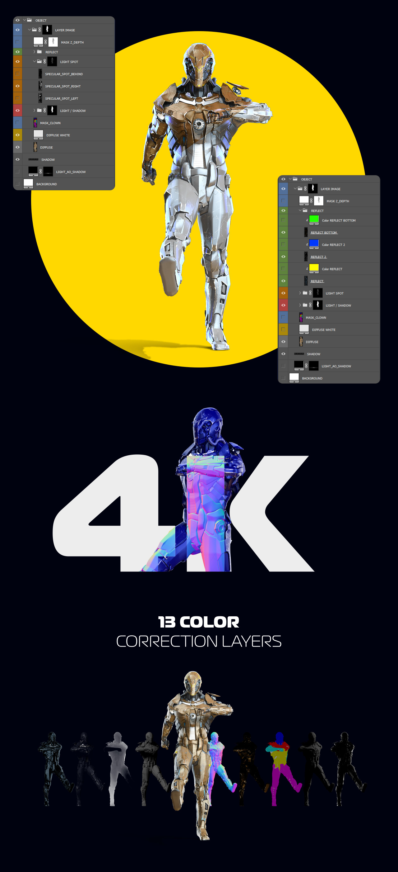 3D Mockup Security Robots #25 3D Mockup Security Robots #25