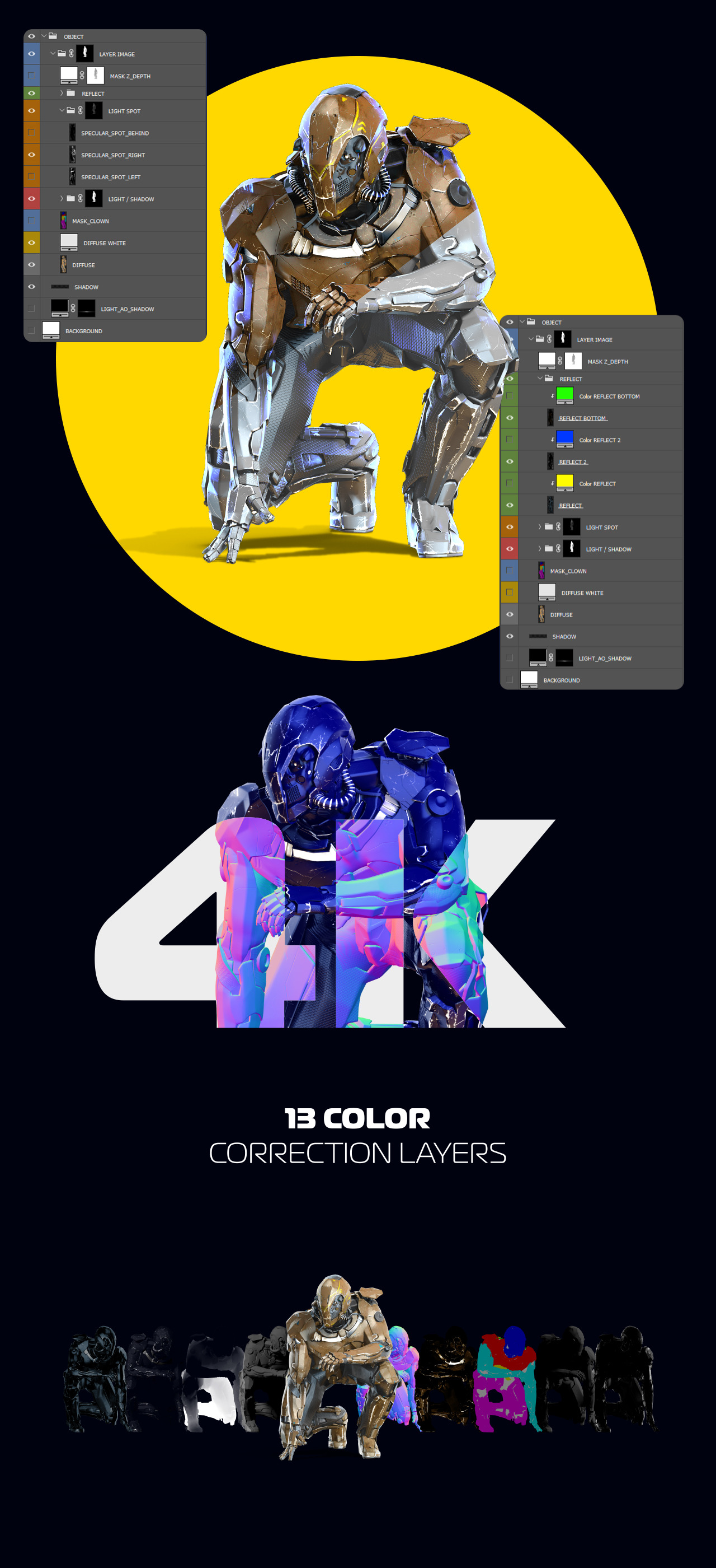 3D Mockup Security Robots #27 3D Mockup Security Robots #27