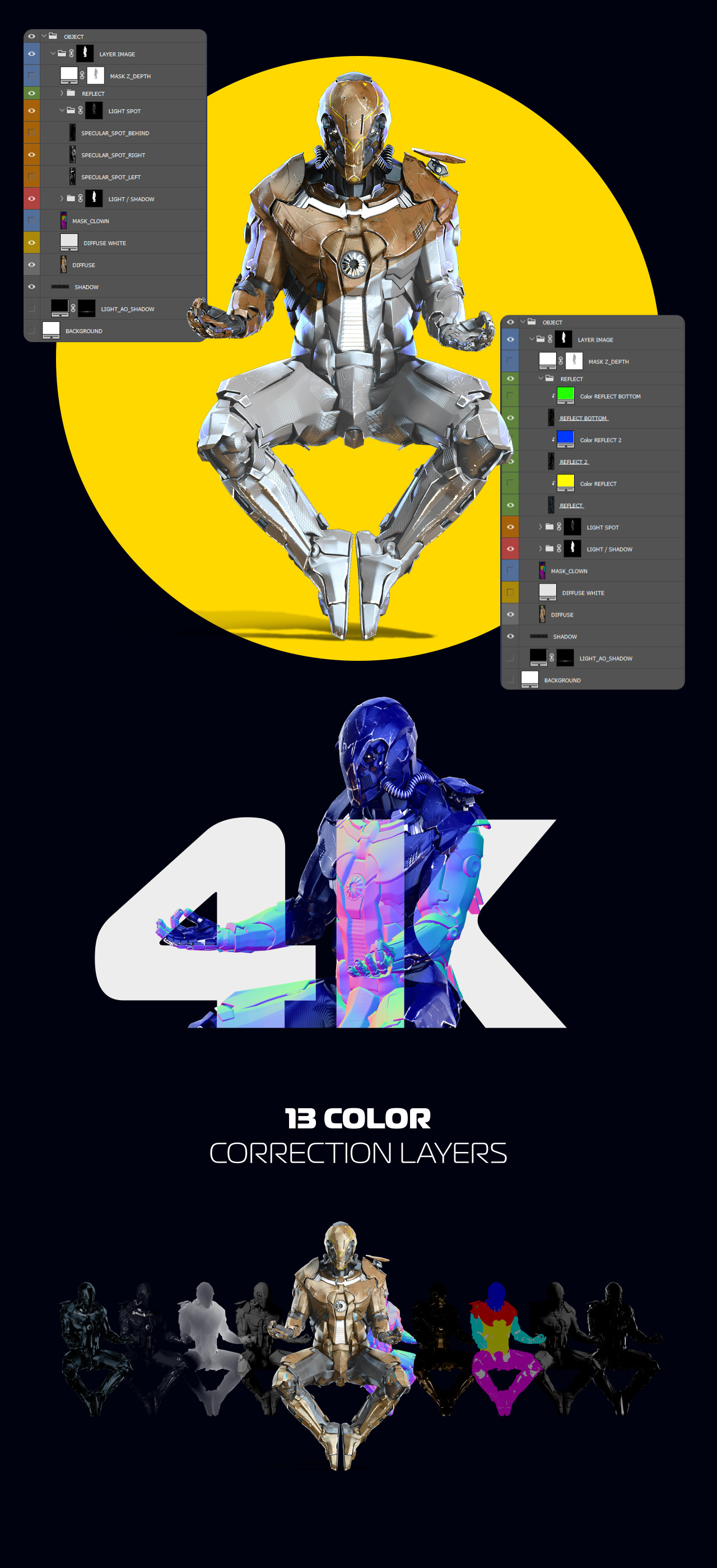 3D Mockup Security Robots #30 3D Mockup Security Robots #30