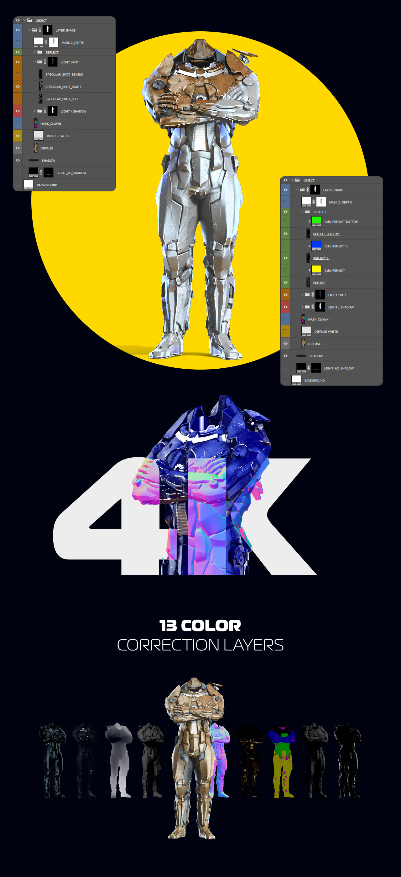 3D Mockup Security Robots #31 3D Mockup Security Robots #31