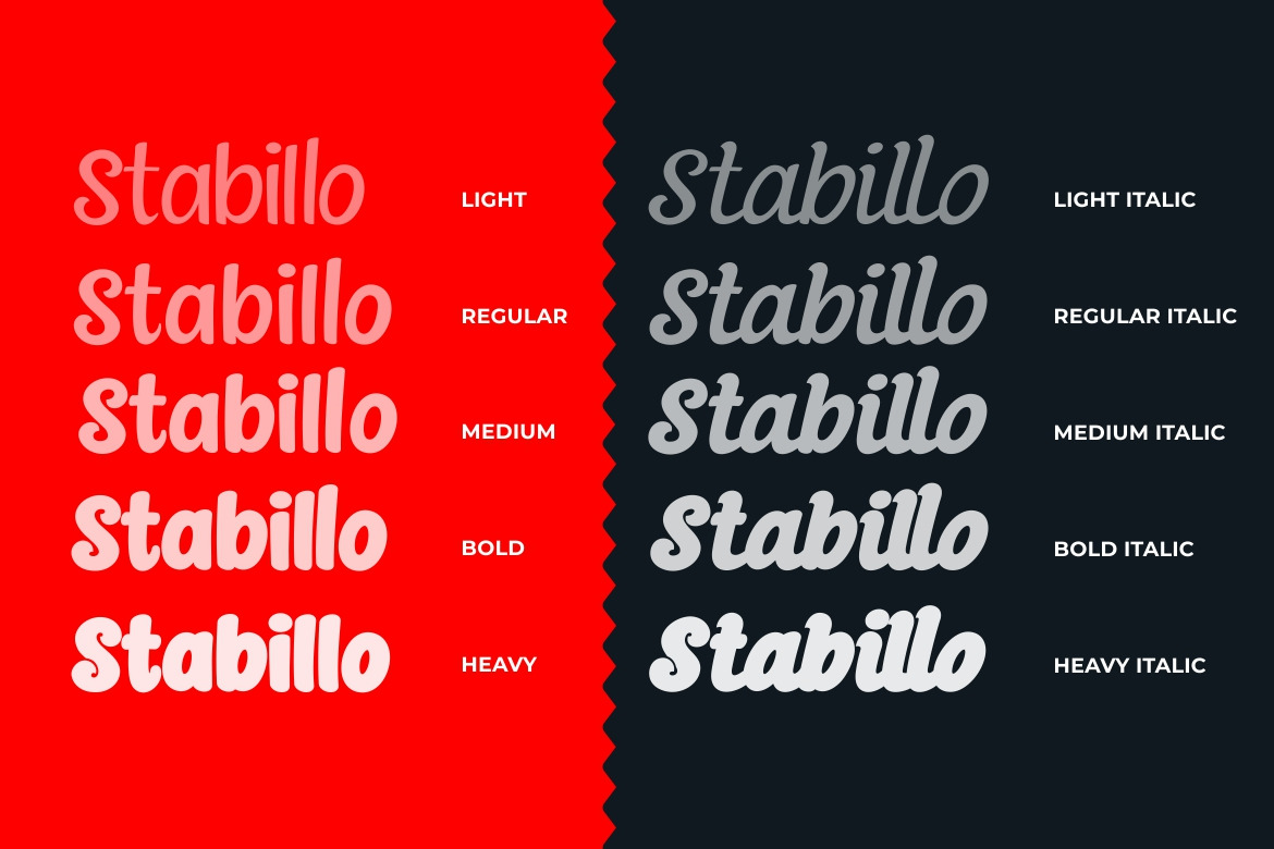 Stabillo