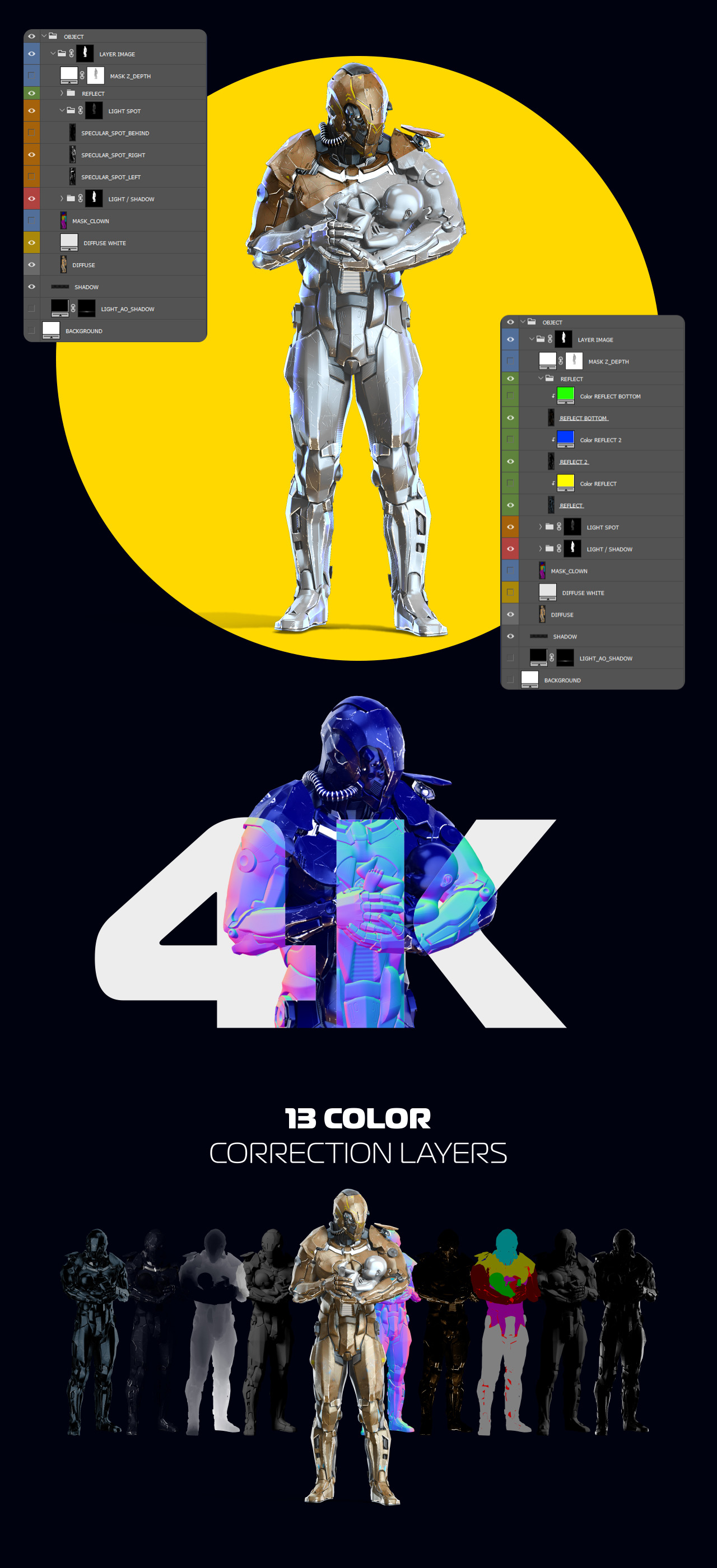 3D Mockup Security Robots #35 3D Mockup Security Robots #35