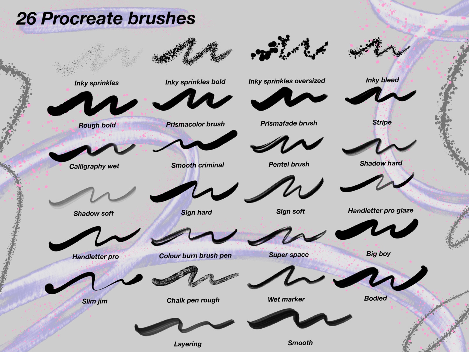 All You Need Brush Pack for Procreate