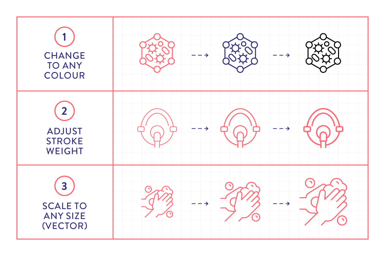 Line Icons – Pandemic