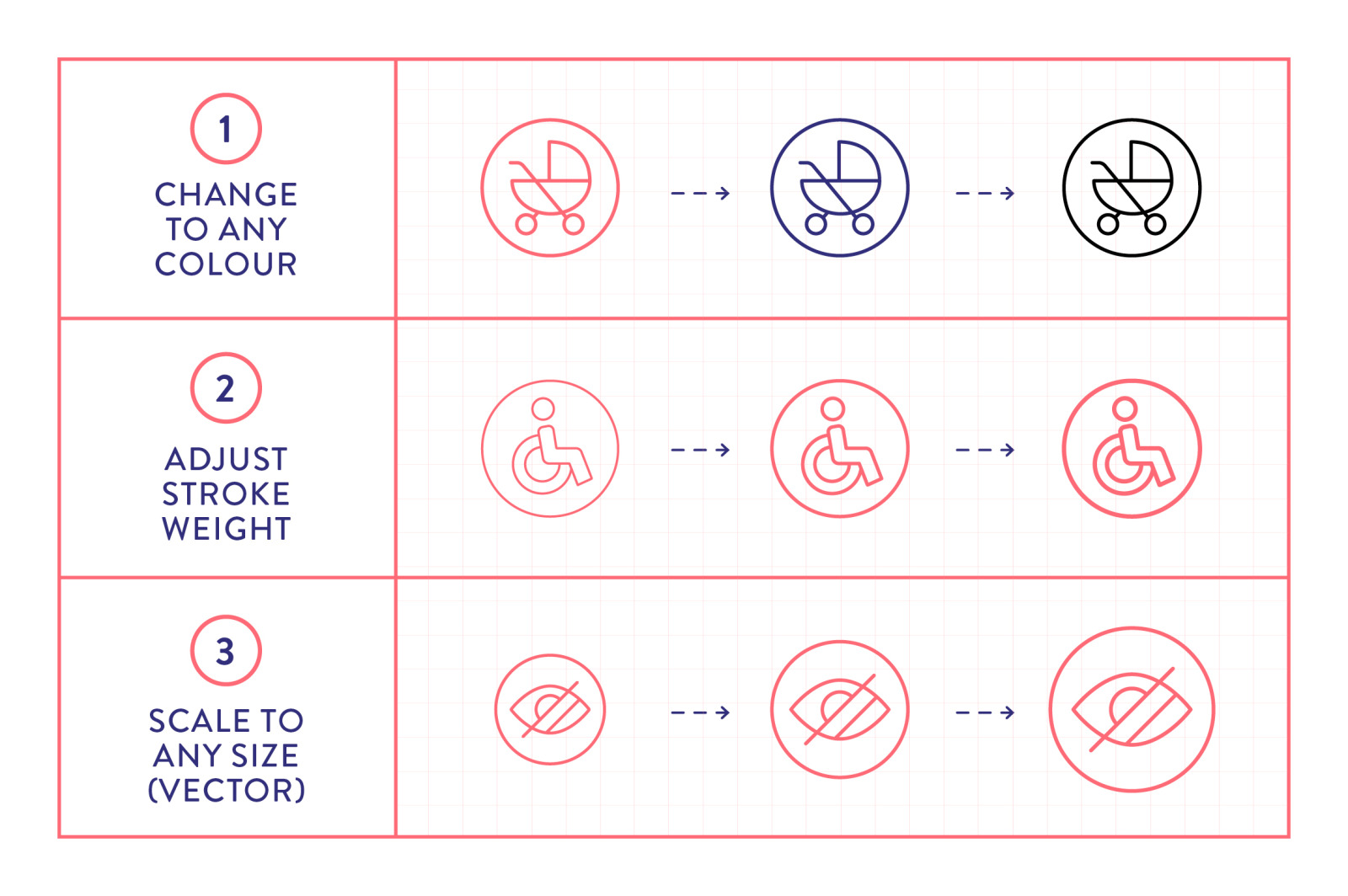 Line Icons – Wayfinding