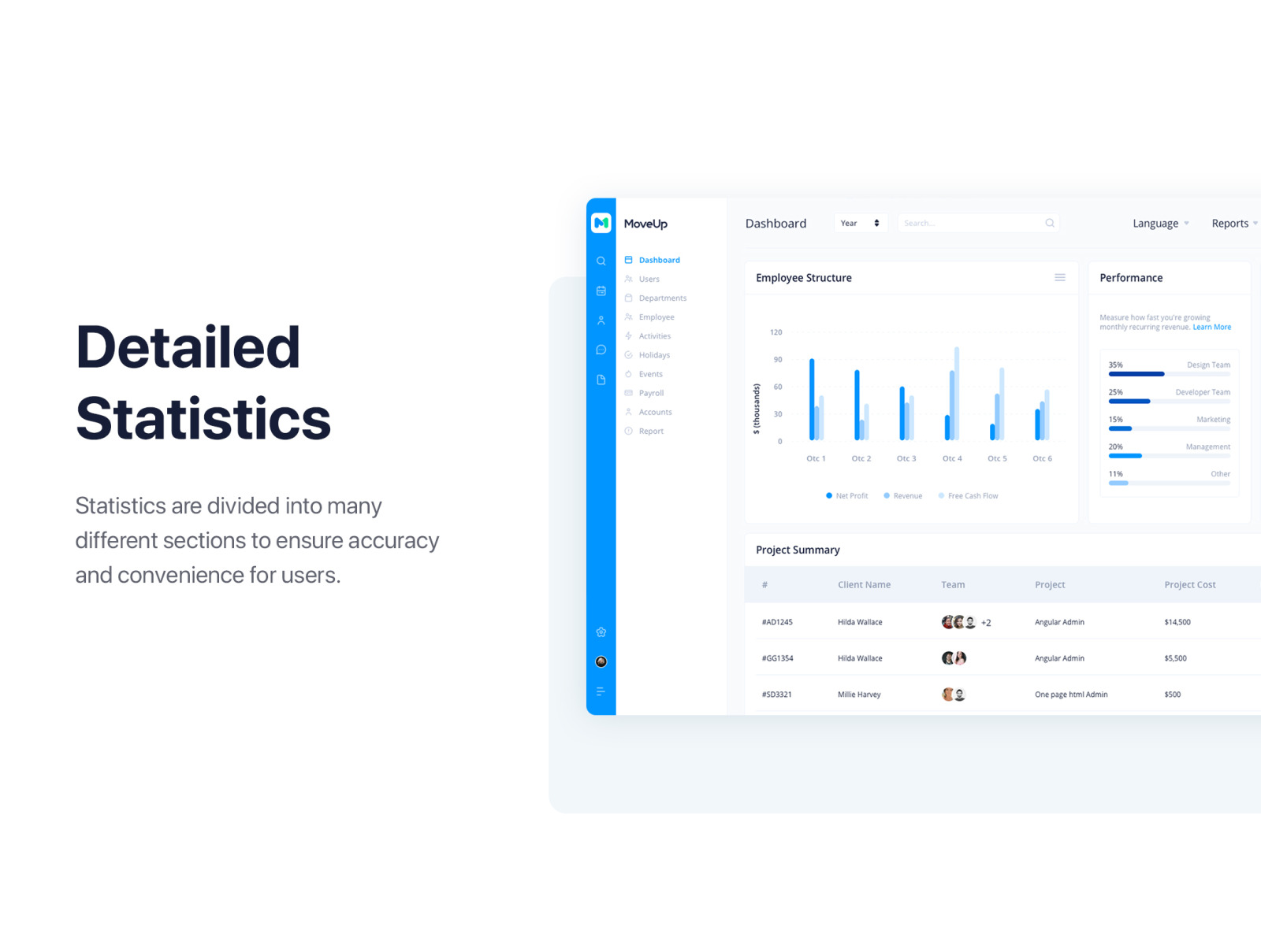 MoveUp - HR Management Admin Template MoveUp - HR Management Admin Template
