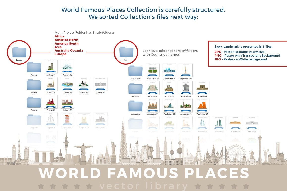 World Famous Places vector library