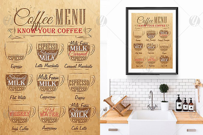 Coffee Menu Coffee Menu