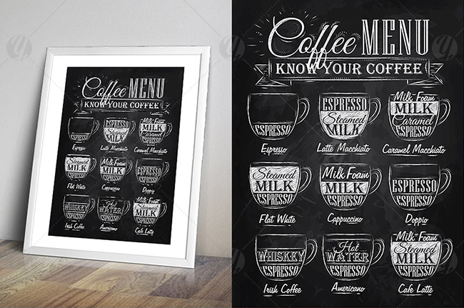 Coffee Menu Coffee Menu