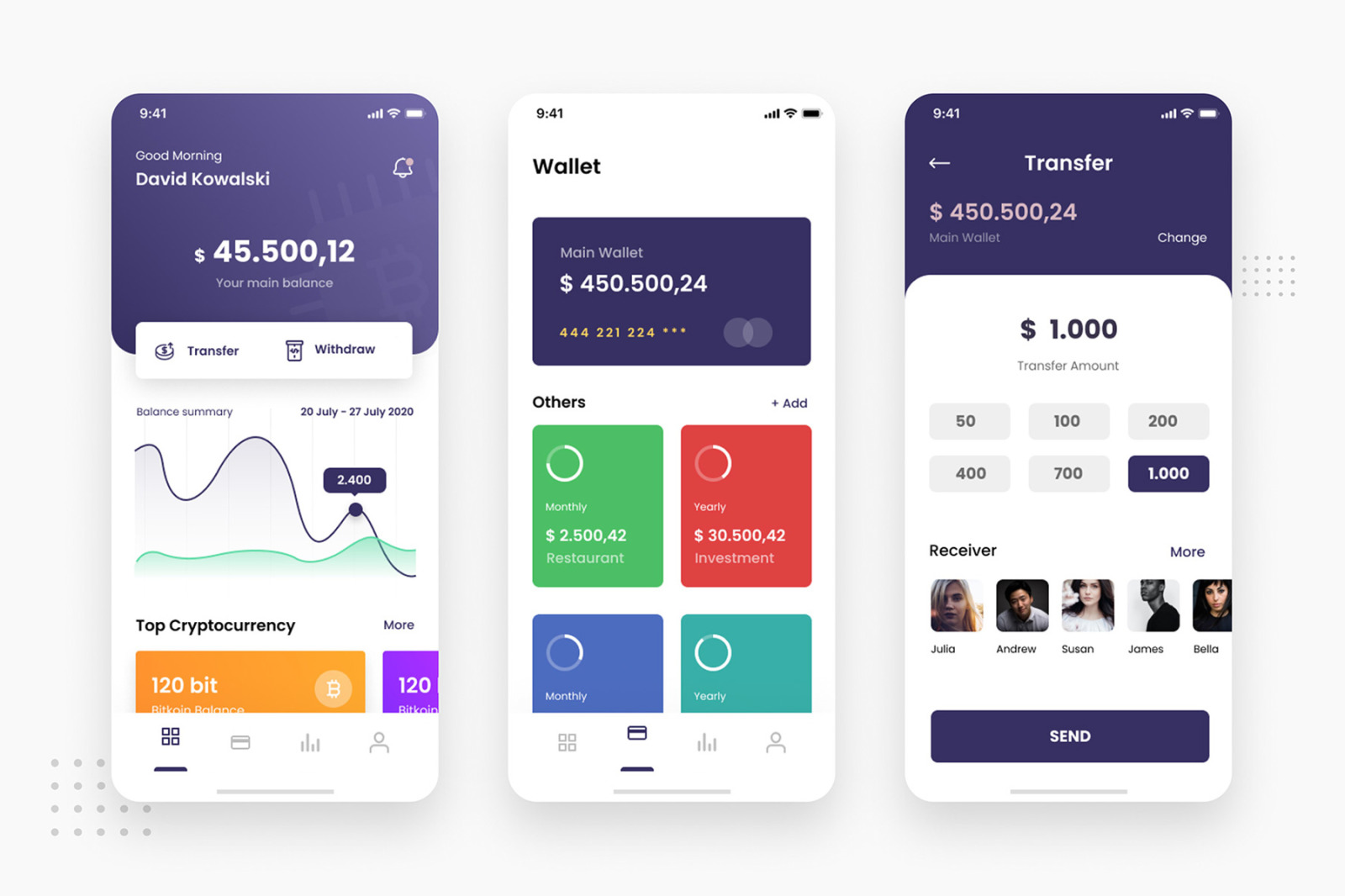Kripton - Crypto Wallet iOS App Design Kripton - Crypto Wallet iOS App Design