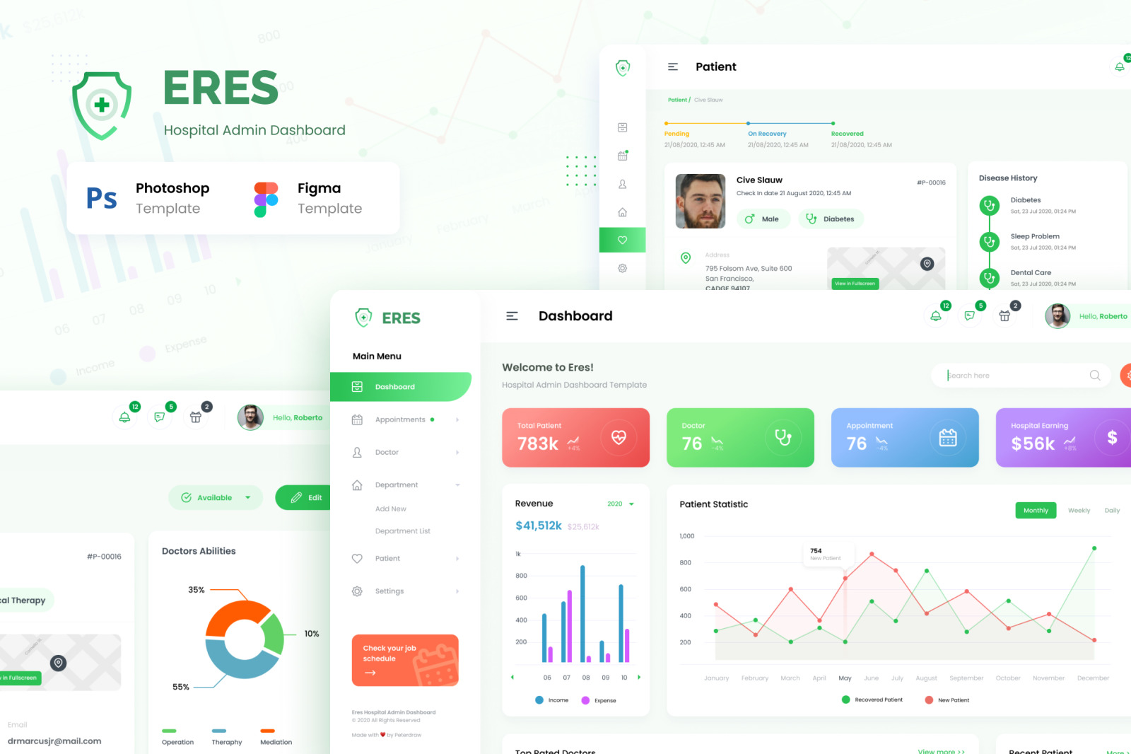 Hospital Admin Dashboard UI Figma an PSD Template