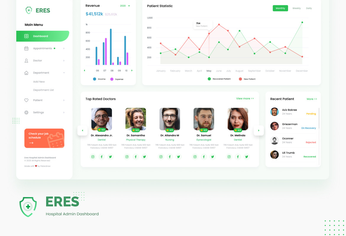 Hospital Admin Dashboard UI Figma an PSD Template Hospital Admin Dashboard UI Figma an PSD Template