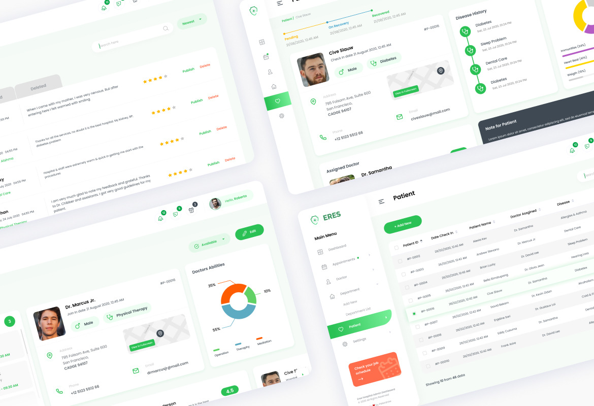 Hospital Admin Dashboard UI Figma an PSD Template