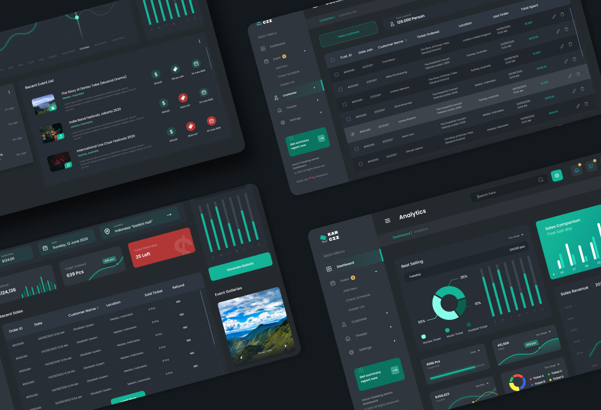 Event Ticketing Admin Dashboard UI Template