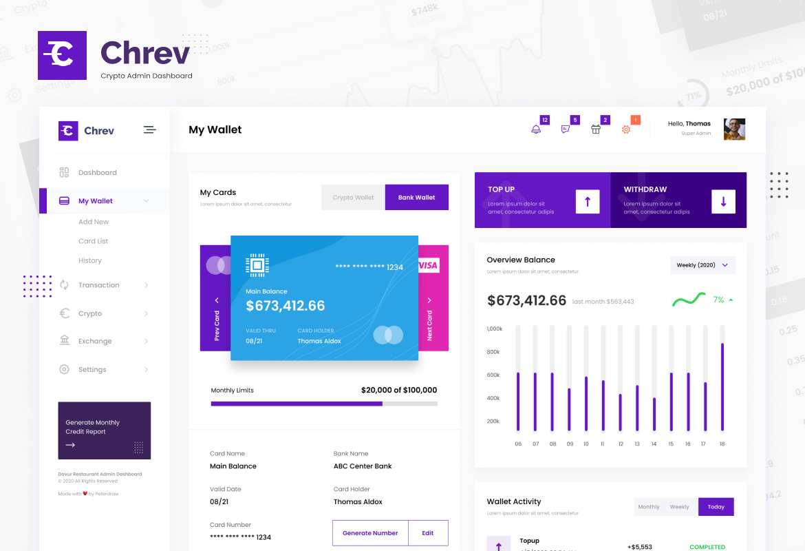 Crypto Admin Dashboard UI Figma &amp; PSD Template