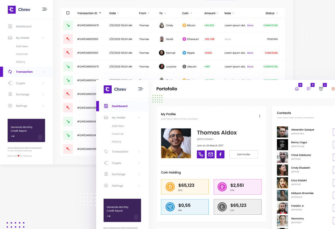 Crypto Admin Dashboard UI Figma &amp; PSD Template