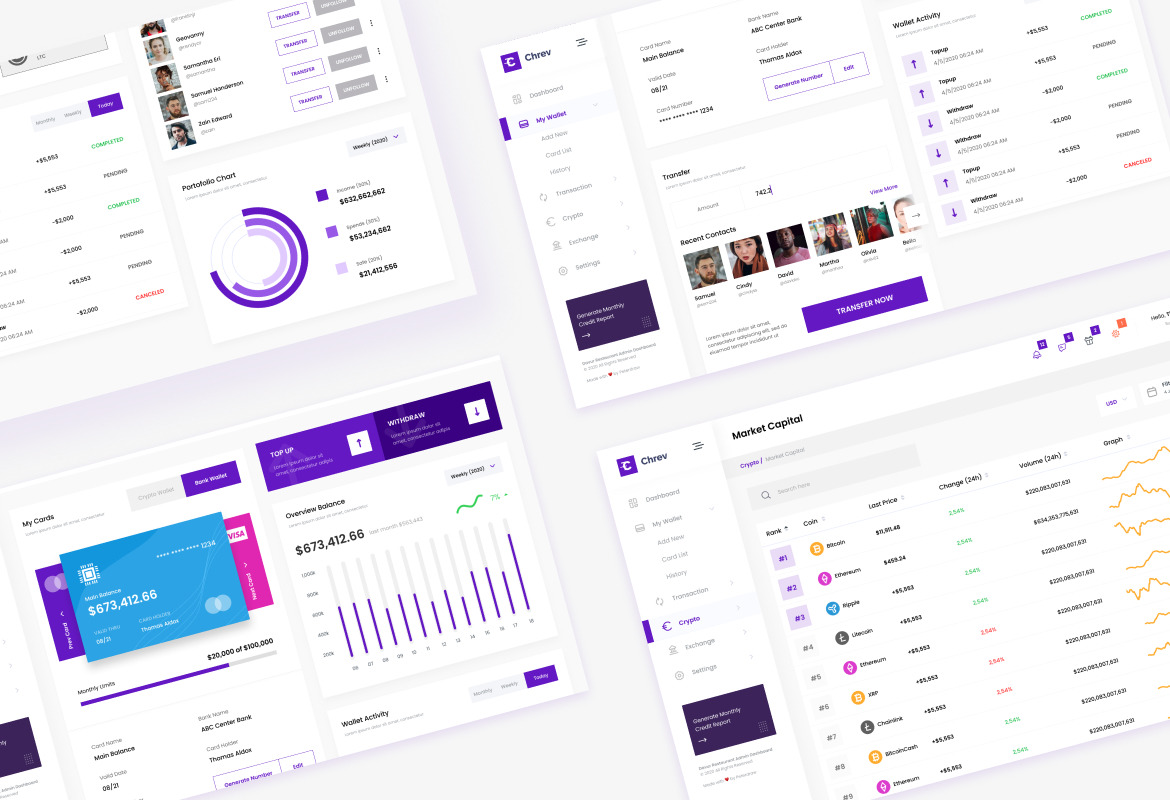 Crypto Admin Dashboard UI Figma &amp; PSD Template