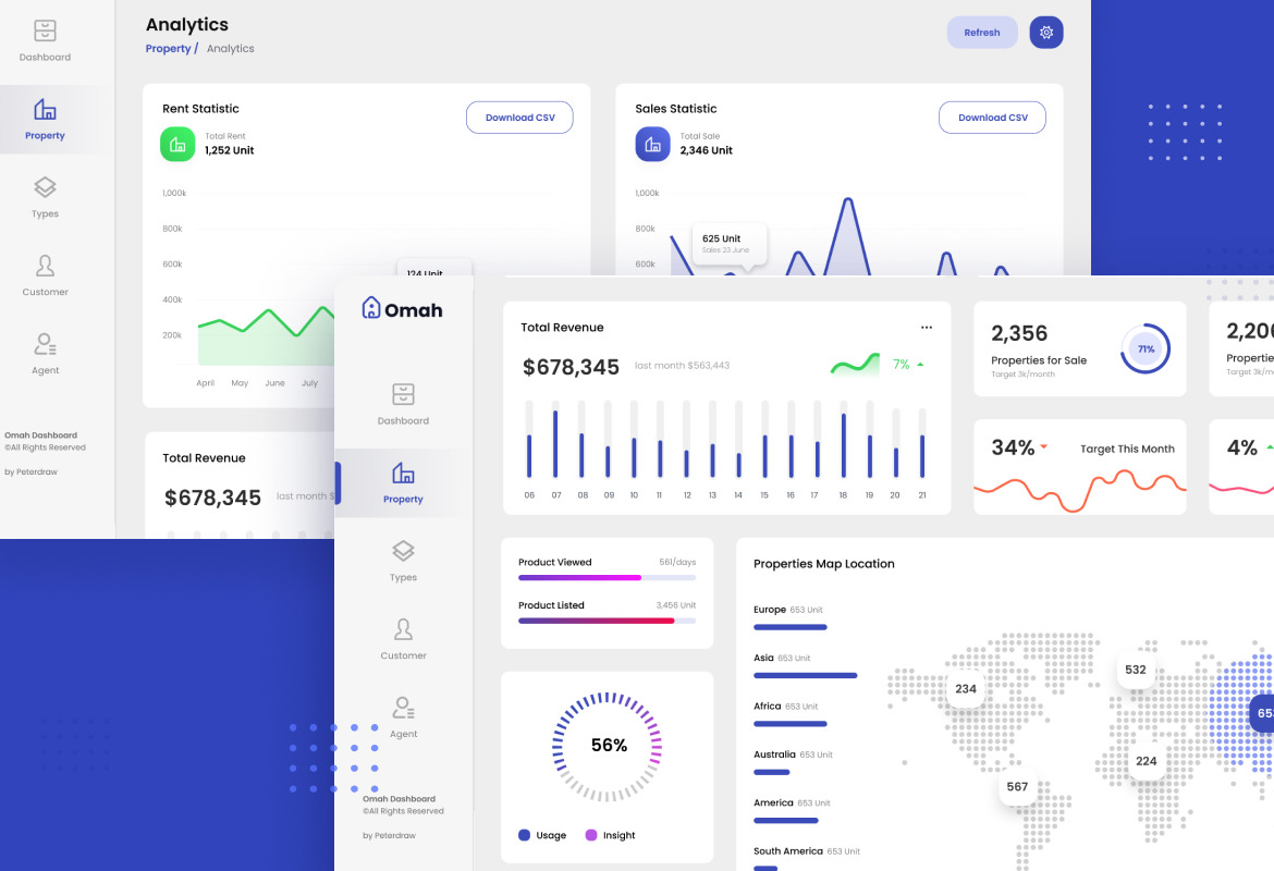 Real Estate Admin Dashboard UI Template