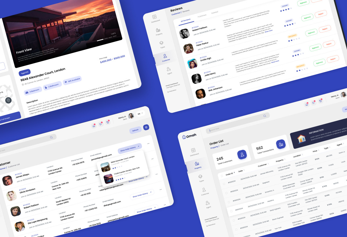 Real Estate Admin Dashboard UI Template Real Estate Admin Dashboard UI Template