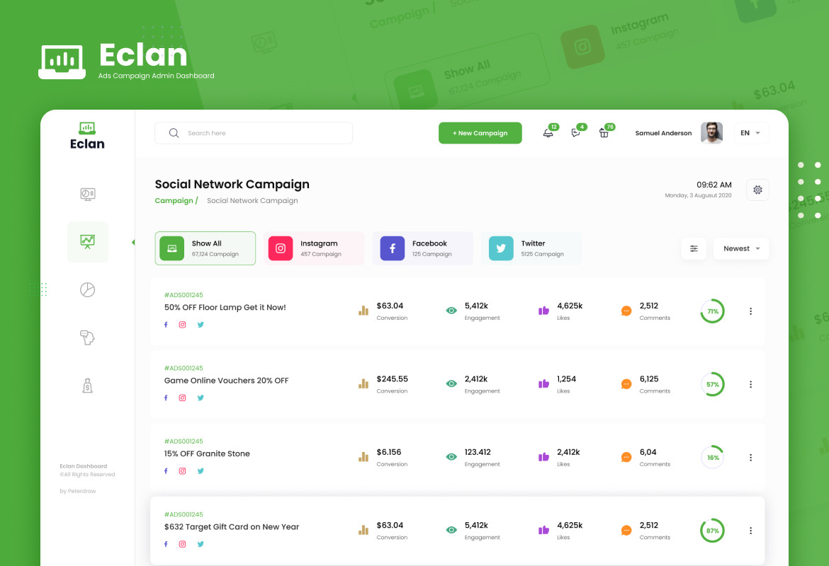 Eclan Ads Campaign Admin Dashboard UI Template