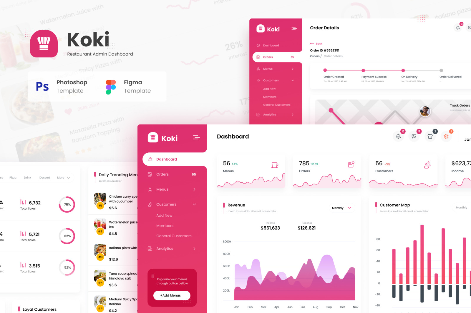 Koki - Restaurant Food Admin Dashboard UI Template