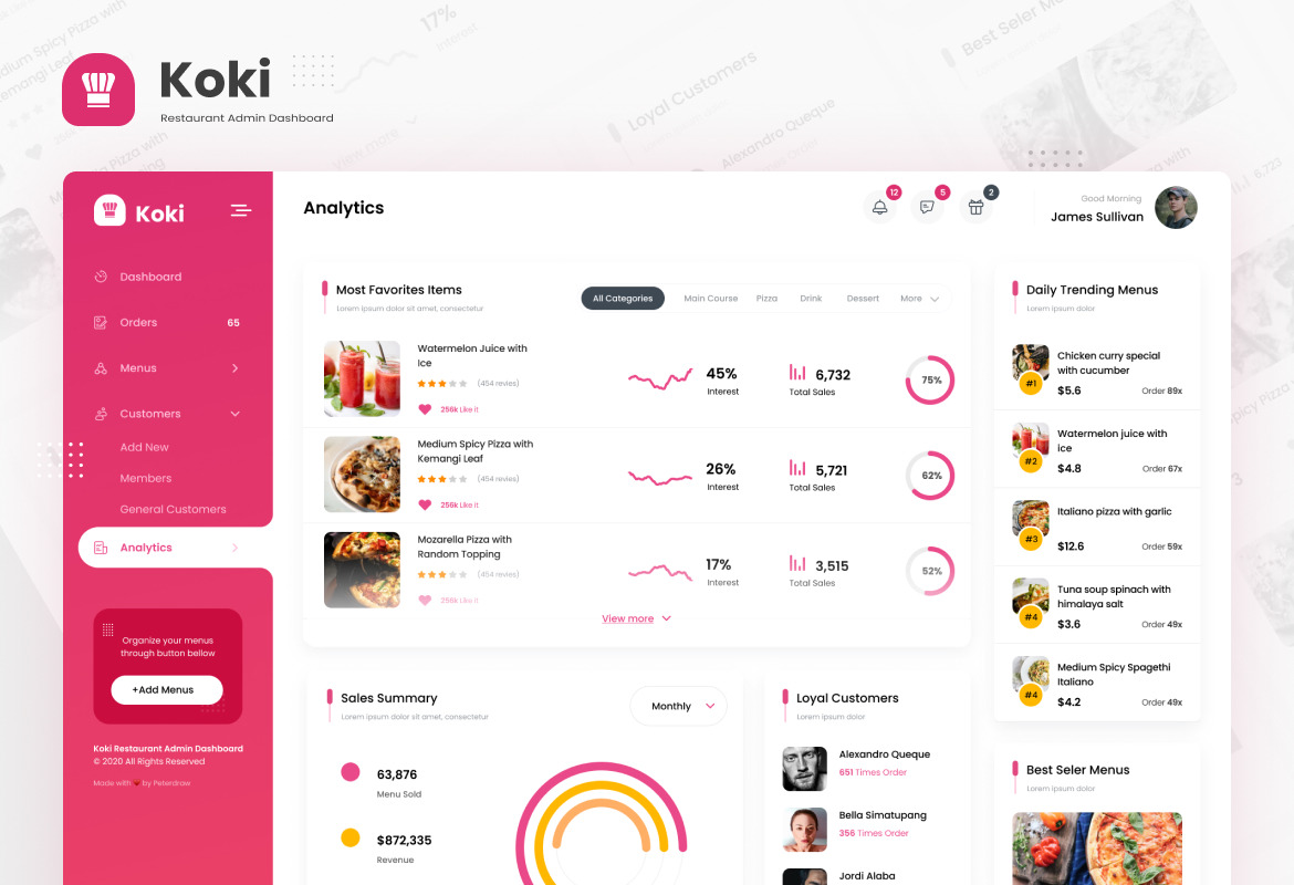 Koki - Restaurant Food Admin Dashboard UI Template