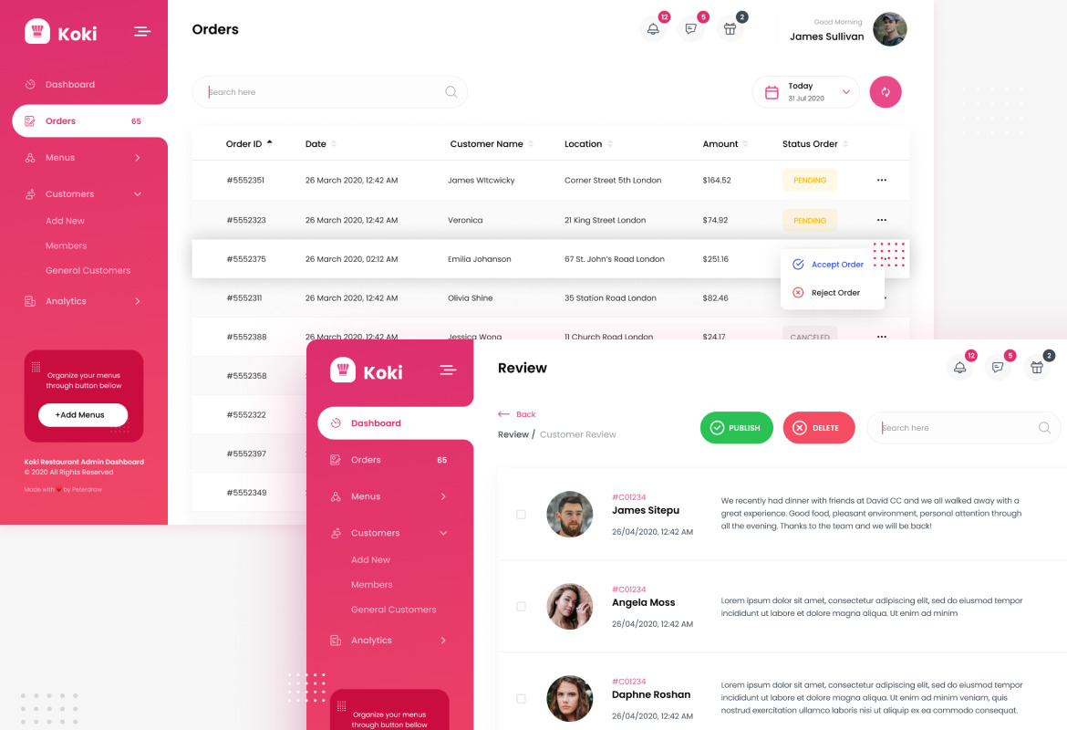 Koki - Restaurant Food Admin Dashboard UI Template Koki - Restaurant Food Admin Dashboard UI Template