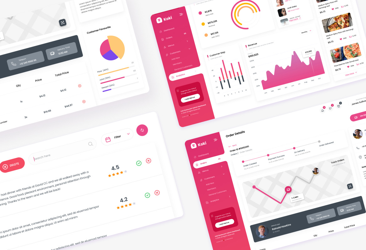 Koki - Restaurant Food Admin Dashboard UI Template