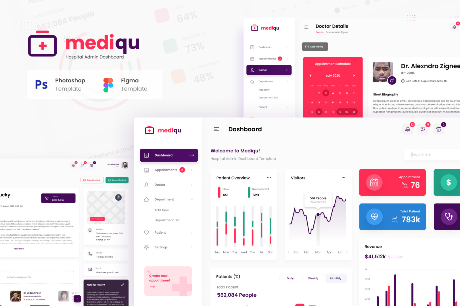 Mediqu - Hospital Admin Dashboard UI Template Mediqu - Hospital Admin Dashboard UI Template