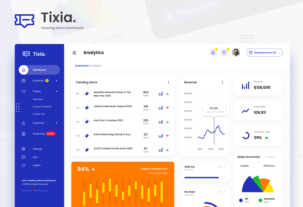 Tixia - Ticketing Admin Dashboard User Interface Tixia - Ticketing Admin Dashboard User Interface