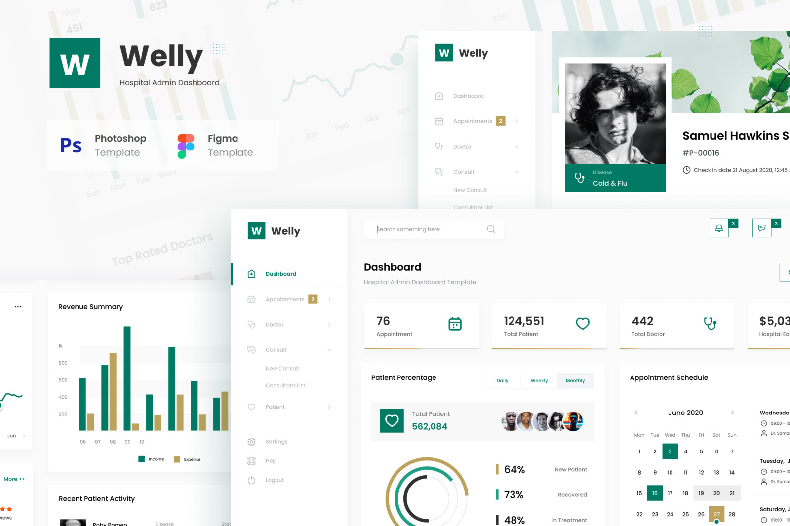 Welly - Hospital Admin Dashboard UI Template