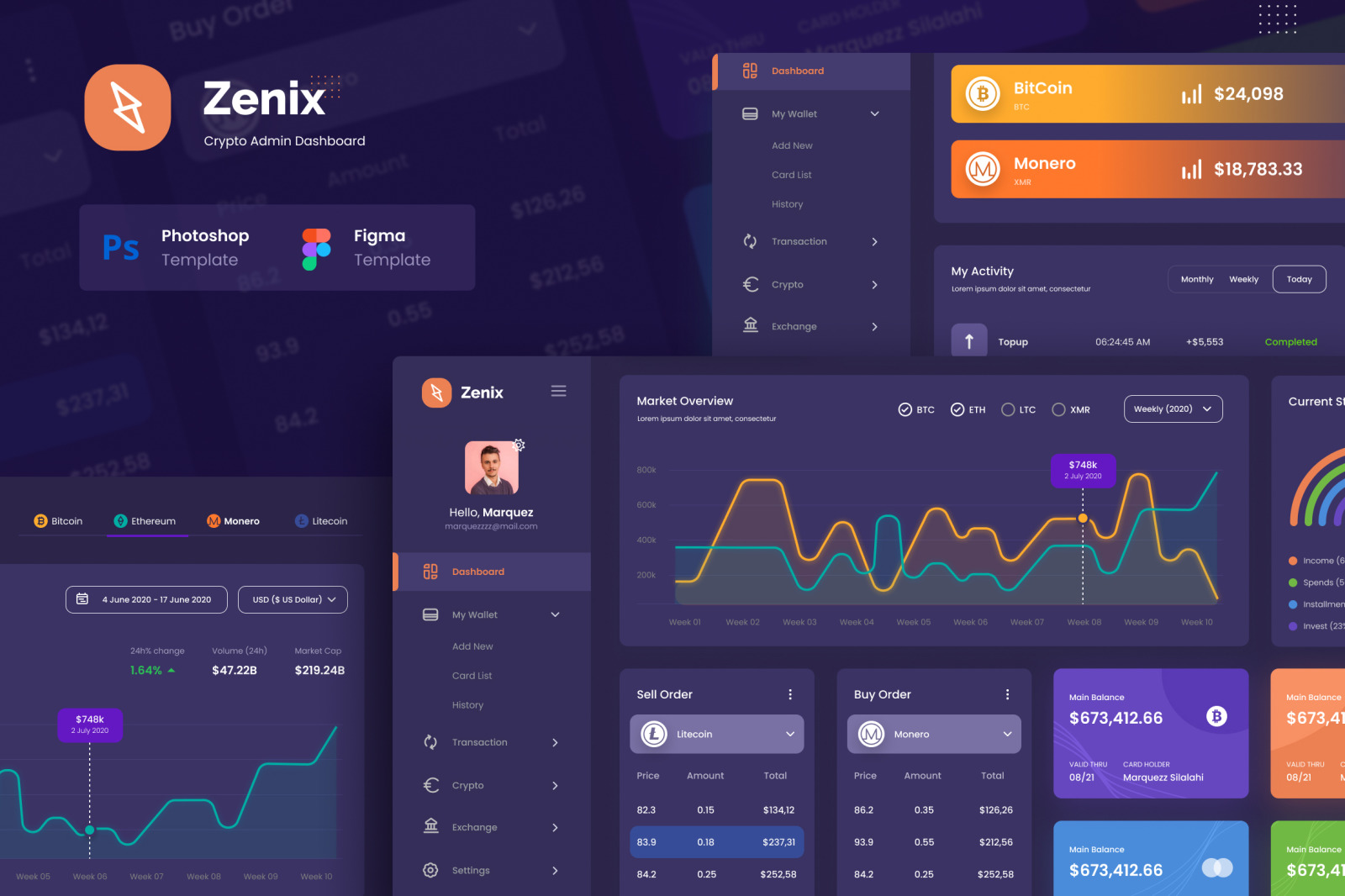 Zenix - Crypto Admin Dashboard UI Template