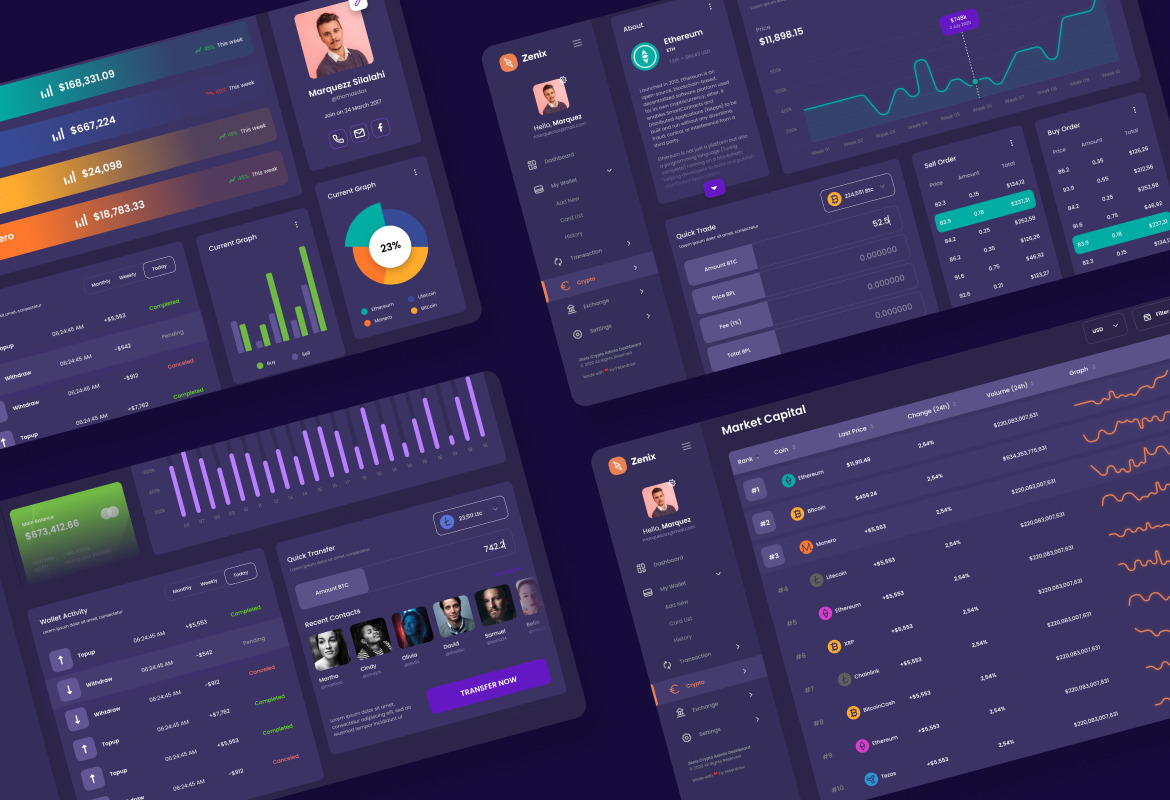 Zenix - Crypto Admin Dashboard UI Template