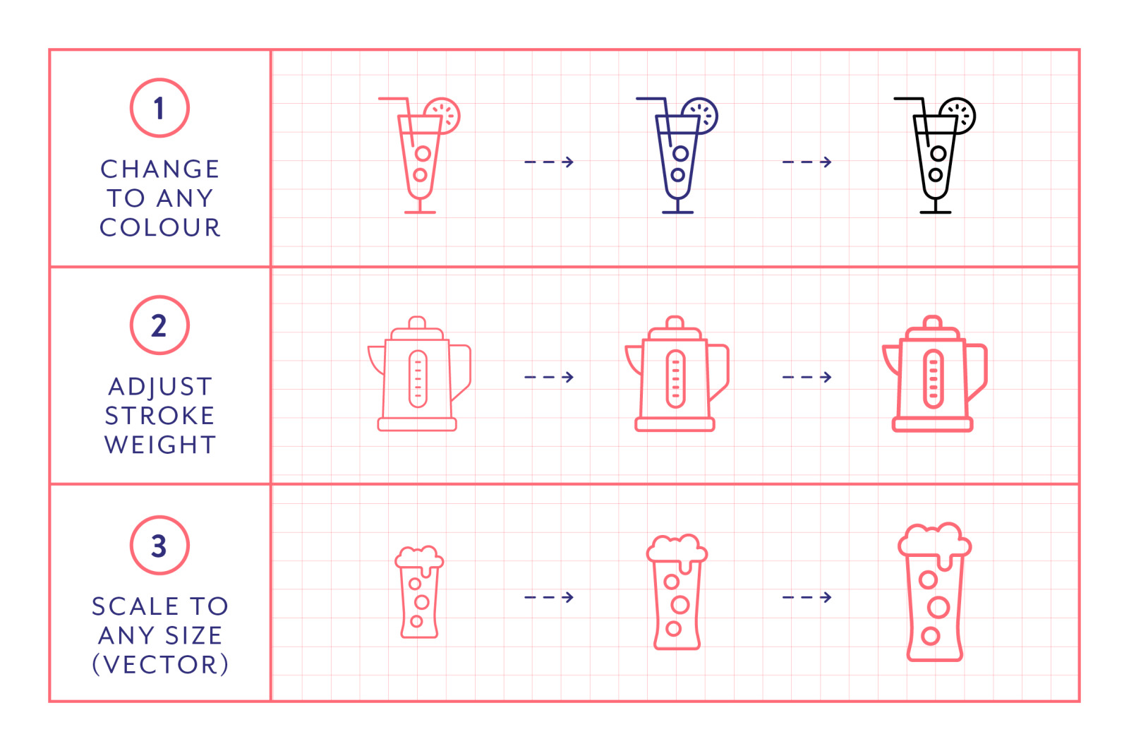 Line Icons – Drinks