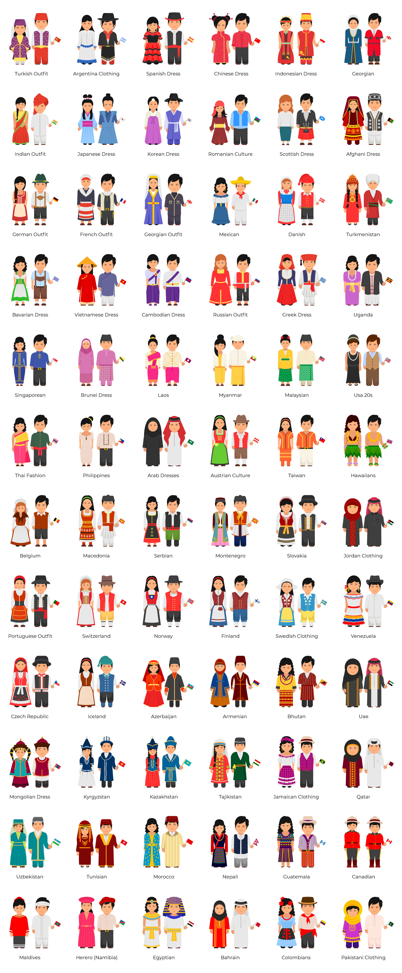 National Clothes Vectors Set National Clothes Vectors Set