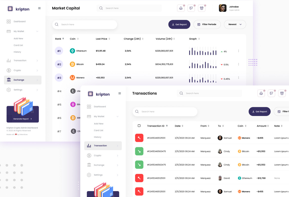 Kripton Admin - Cryptocurrency Dashboard UI Design