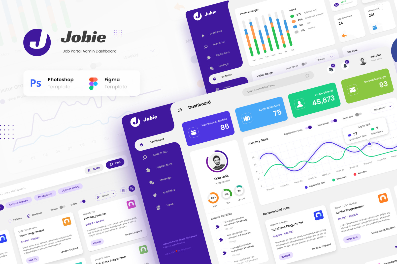 Jobie Admin - Portal Dashboard UI Template