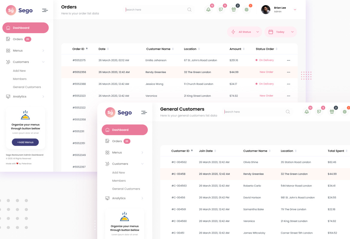 Sego - Food Restaurant Admin Dashboard UI Template Sego - Food Restaurant Admin Dashboard UI Template